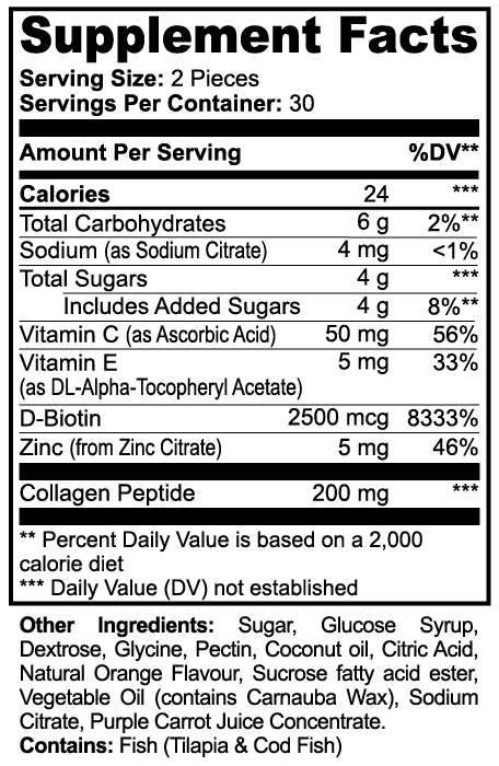 Collagen Boost Gummies
