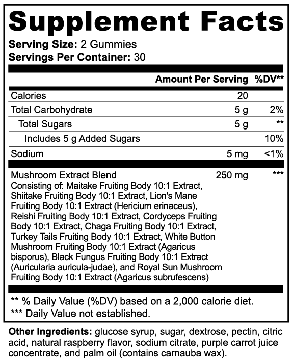 Mushroom Extract Blend