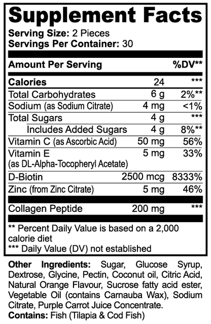 Collagen Boost Gummies